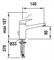 Laufen CITYPRO baterie umyvadlová, výtok 140 mm, bez automatické výpusti, chrom   H3119510041201